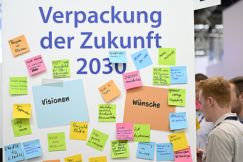 A whiteboard titled ‘Verpackung der Zukunft 2030’ (Packaging of the Future 2030) covered with colorful sticky notes containing various handwritten ideas and wishes. Two people are seen looking at the board on the right side.